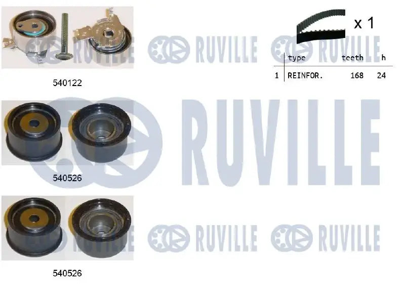 Kit distribution complet pour OPEL Astra G