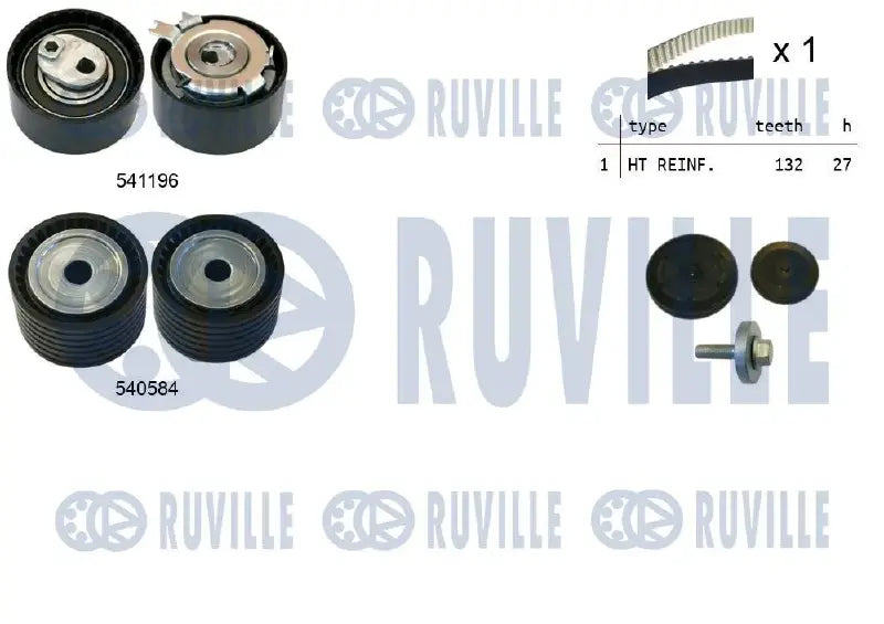 Kit distribution complet pour Renault Scénic II, Kangoo, Megane I / Dacia Duster, Sandero, Logan