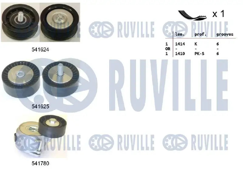 Kit accessoires complet pour OPEL Vectra C, Vectra C GTS, Signum / FIAT Croma