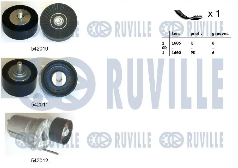 Kit accessoires complet pour BMW 1