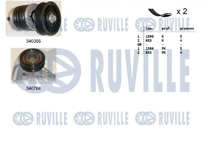 Kit accessoires complet pour VW Passat B5 / Audi A4 B5, A6 C5