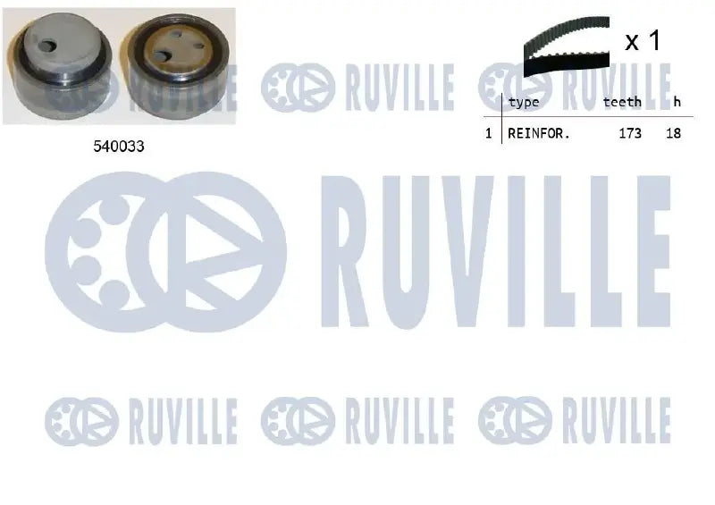 Kit distribution complet pour FIAT Tipo, Croma / Alfa Romeo 155