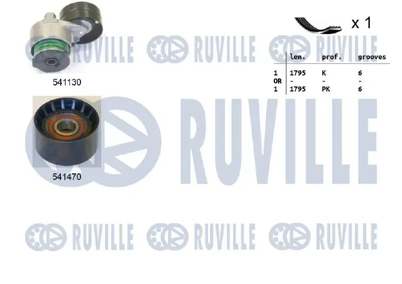 Kit accessoires complet pour Renault Laguna II Grandtour, Trafic II, Laguna II / OPEL Movano A, Vivaro A