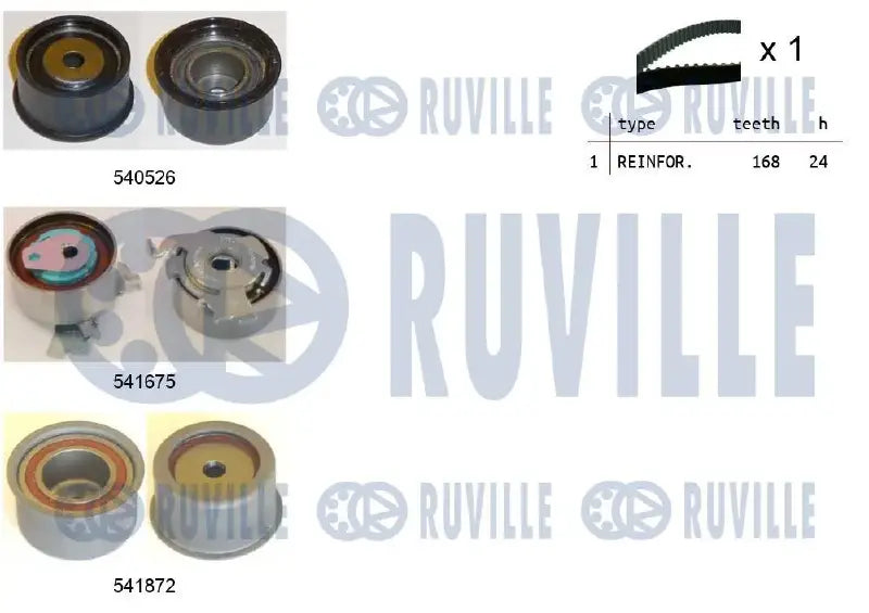 Kit distribution complet pour OPEL Zafira B, Astra G, Zafira A / Cadillac BLS Wagon, BLS