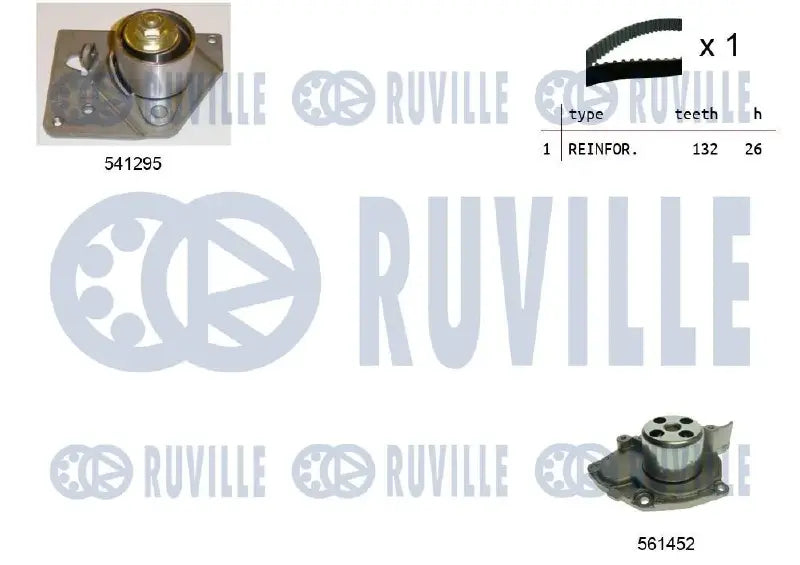 Kit distribution + pompe pour Renault Laguna II, Trafic II, Espace IV / OPEL Vivaro A, Movano A