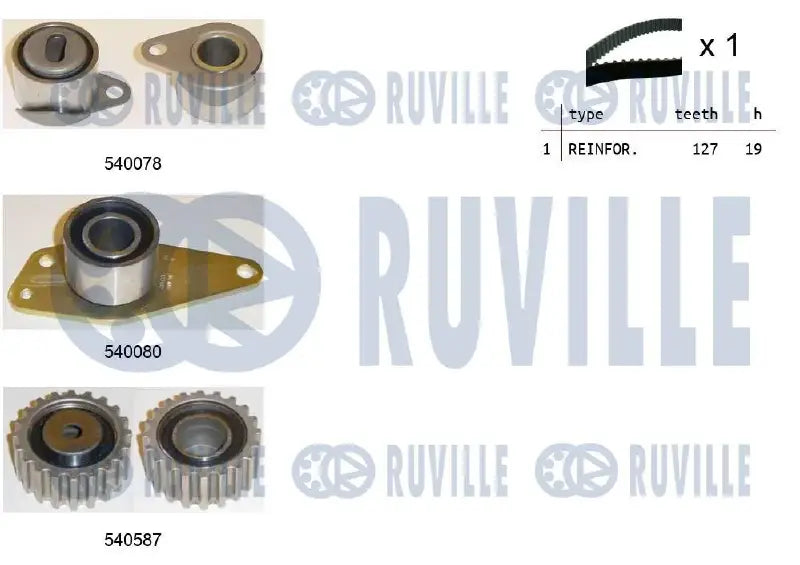 Kit distribution complet pour Renault Espace III, Laguna I, Megane I Coach
