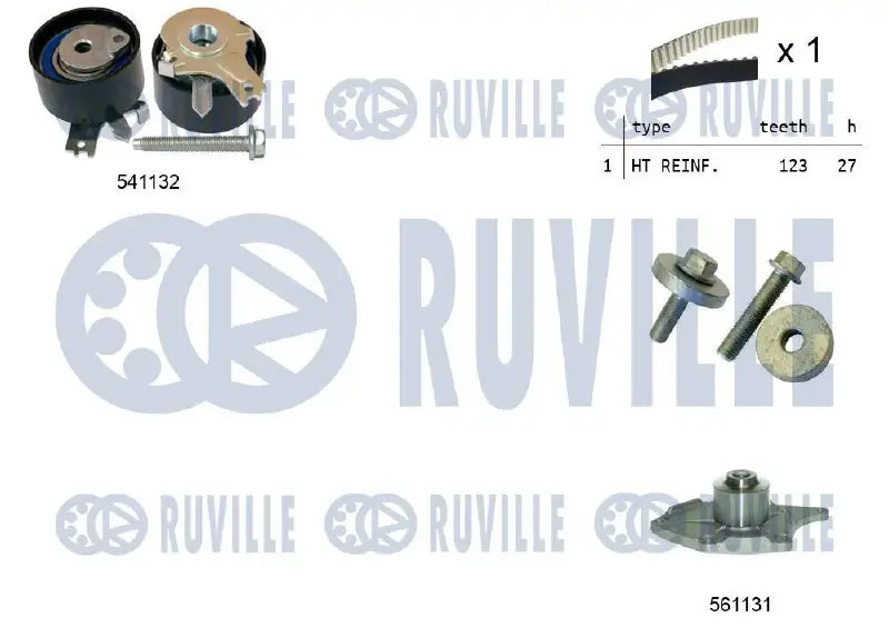 Kit distribution + pompe pour Renault Kangoo, Scénic II, Clio II / Nissan NV200, Juke, Almera II