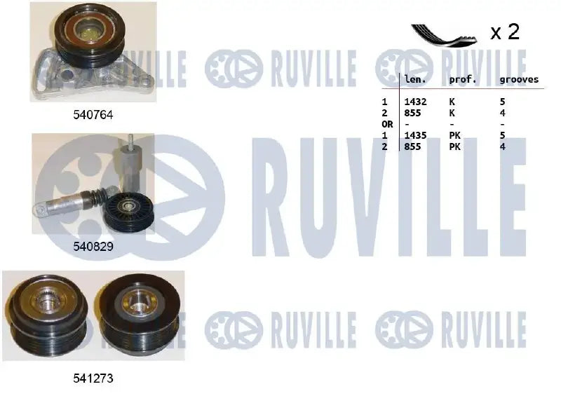 Kit accessoires complet pour VW Passat B5, Passat B5.5 / Audi A6 C5, A4 B5