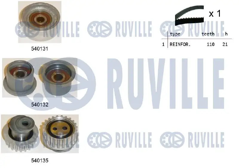 Kit distribution complet pour BMW 3