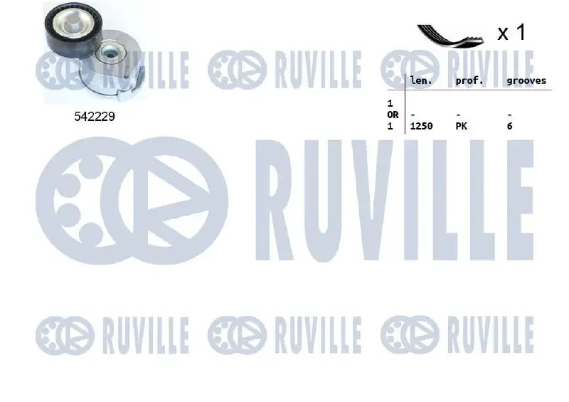 Kit accessoires complet pour Peugeot 807, 5008, 3008 I / Citroën C5 III, Jumpy II, DS5