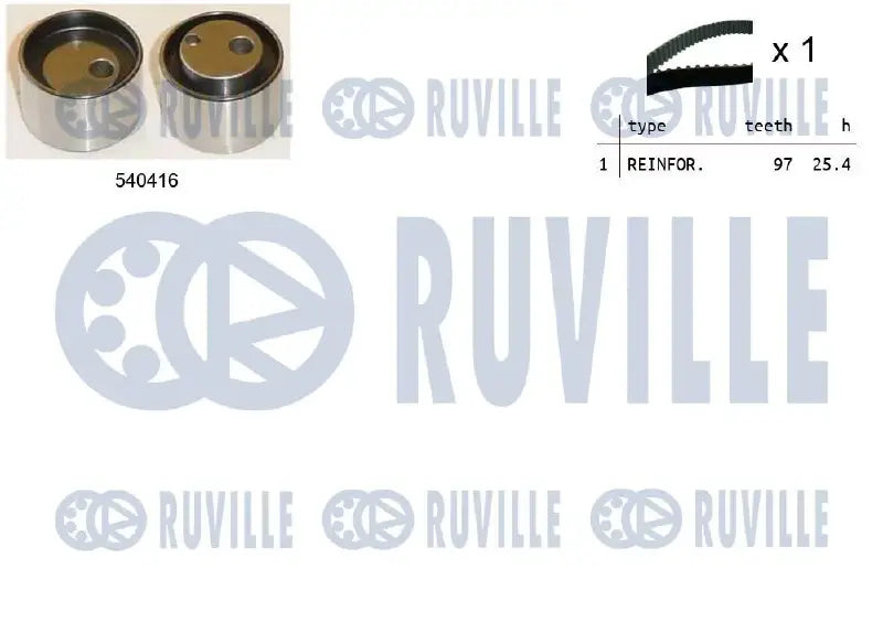 Kit distribution complet pour Suzuki Swift II