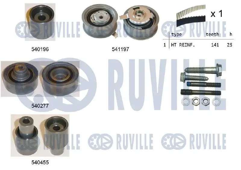 Kit distribution complet pour VW Caddy II, Polo III Classic / SEAT Ibiza II, Cordoba