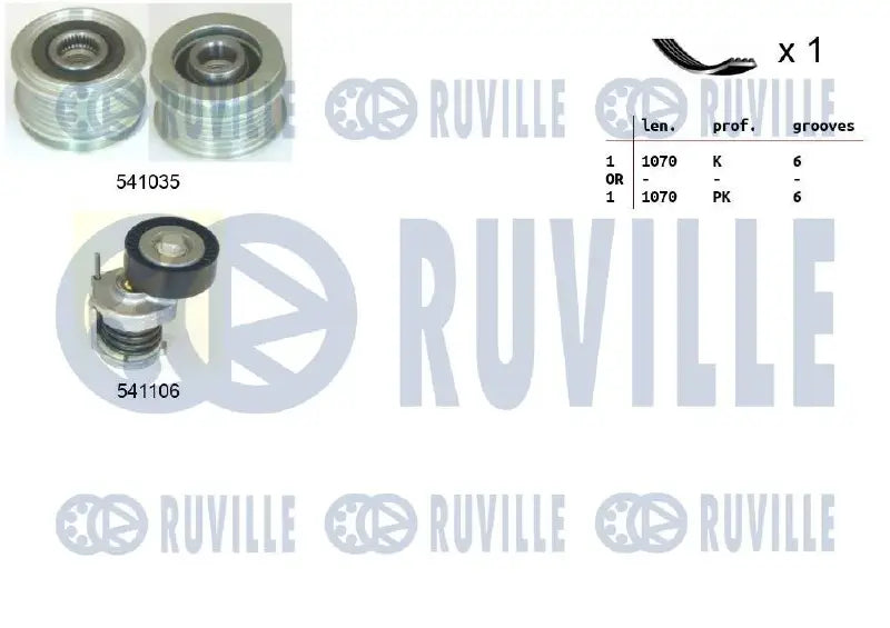 Kit accessoires complet pour VW Jetta III, Golf VI, Caddy Alltrack IV / Audi A3, A1, Q3