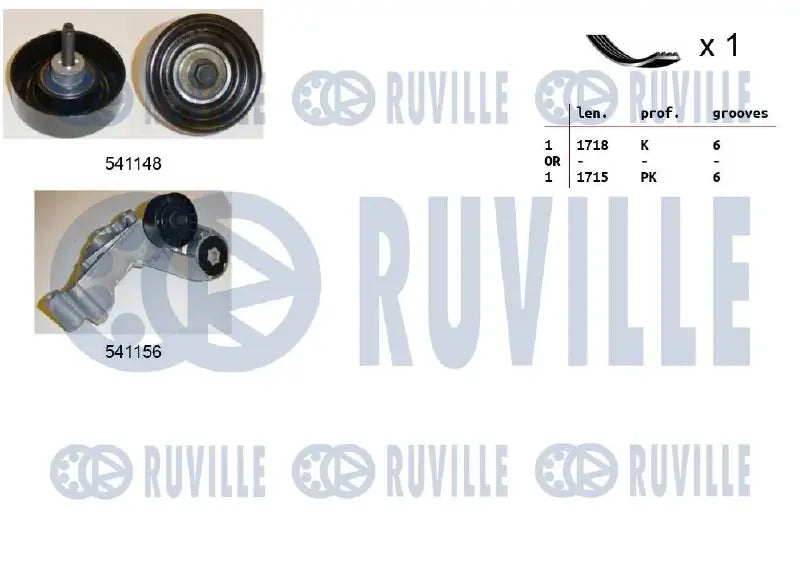 Kit accessoires complet pour Ford Focus I, Focus I Turnier, Transit Connect