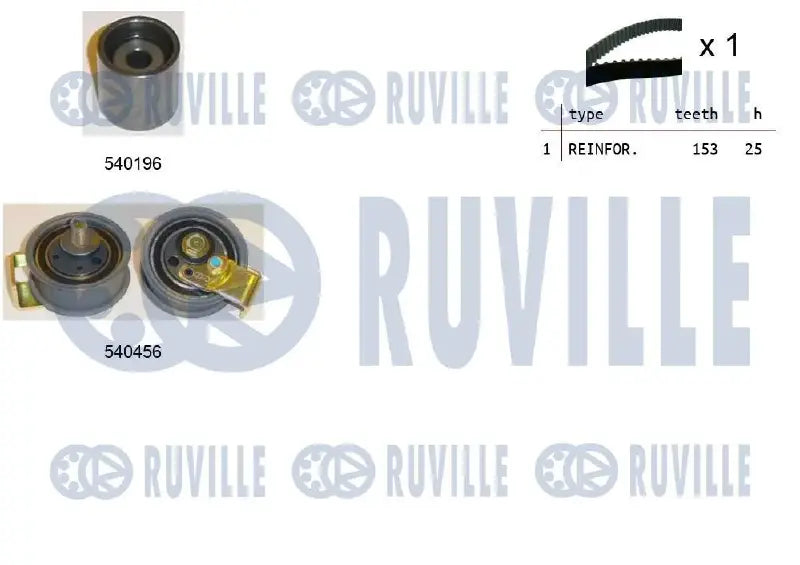 Kit distribution complet pour VW Passat B5 / Audi A4 B5, A6 C4, A6 C5