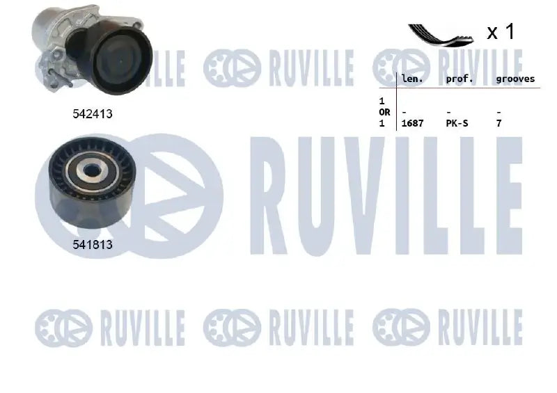 Kit accessoires complet pour Renault Trafic III, Espace V, Kadjar / OPEL Vivaro B