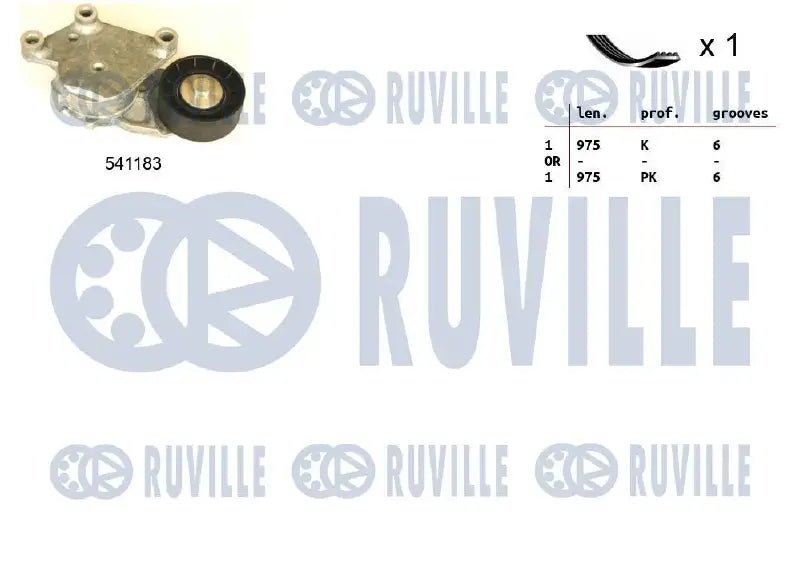 Jeu de courroies trapézoidales à nervures