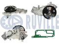 Pompe a eau pour Renault 5, 11, 19 I Chamade
