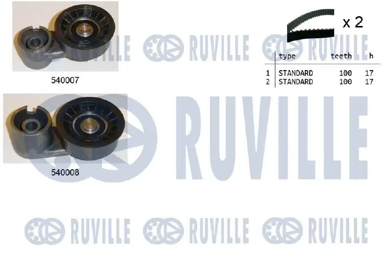 Kit distribution complet pour Alfa Romeo 33, 145, 33 Sportwagon