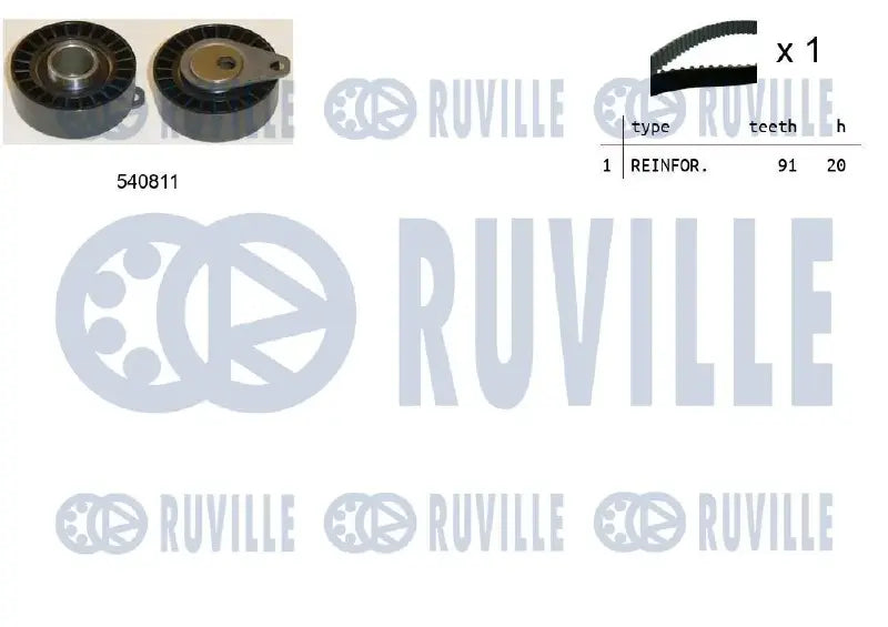 Kit distribution complet pour Ford Fiesta IV, Galaxy II, Mondeo IV Turnier / Mazda 121 III