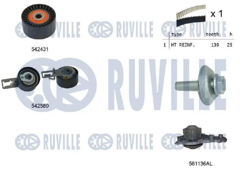 Kit distribution + pompe pour Peugeot 207, 206+, 2008 I / Citroën C3 II, DS3
