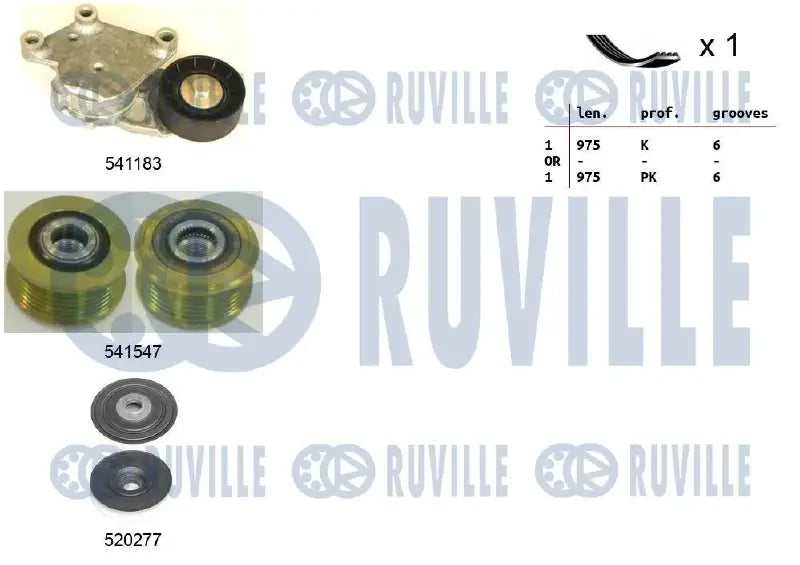 Kit accessoires complet pour Peugeot 307, 308 I, 206 / Citroën C3 I, C4 I, C3 II