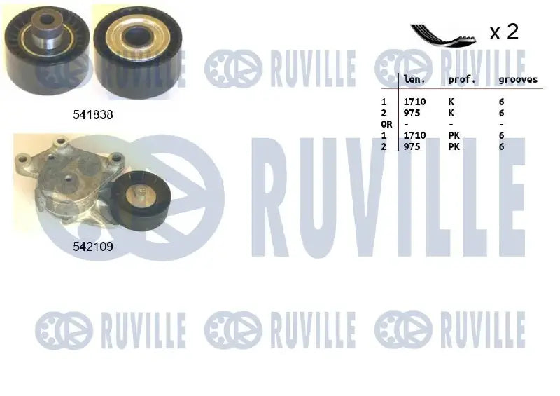 Kit accessoires complet pour Peugeot 407