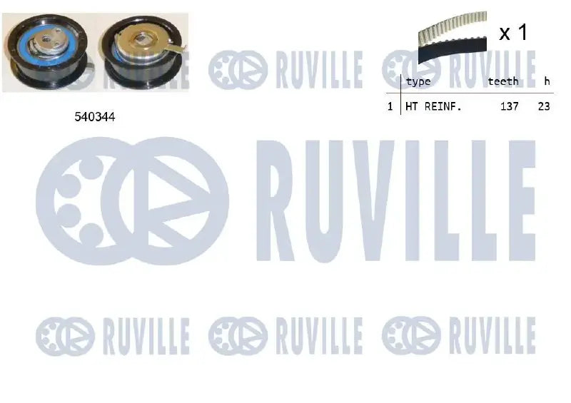 Kit distribution complet pour VW Polo, Caddy II, Polo III / SEAT Arosa