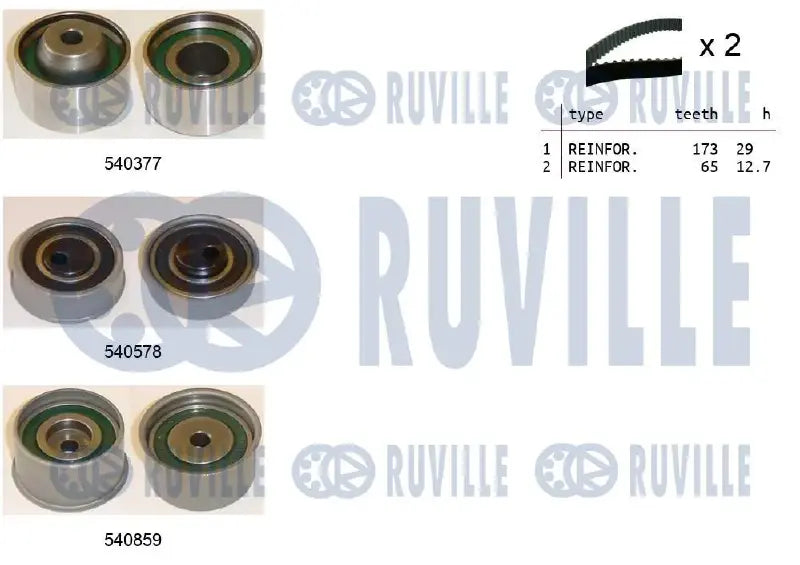 Kit distribution complet pour Hyundai Santa FÉ I, Trajet, Sonata IV / KIA Magentis I