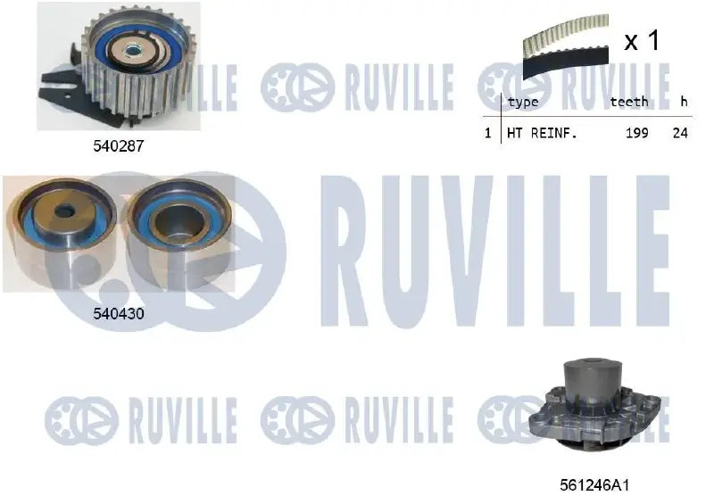 Kit distribution + pompe pour FIAT Croma / Alfa Romeo 166, 159, Brera