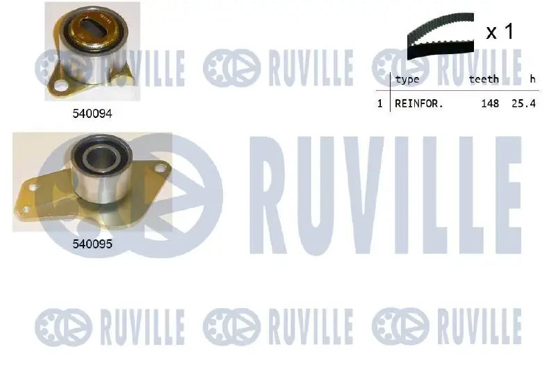 Kit distribution complet pour Renault 19 I Chamade, Sport, Clio I