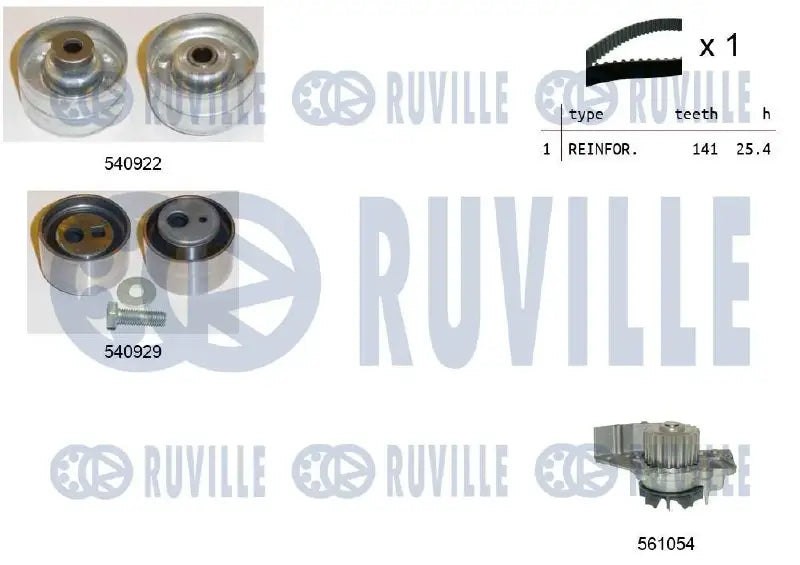 Kit distribution + pompe pour Peugeot 307, Partner, 406 / Citroën C5 I, Jumpy I, Berlingo / Berlingo First