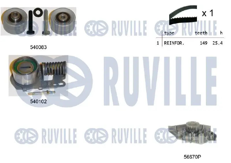 Kit distribution + pompe pour Peugeot 605, 806, 406 / Citroën Evasion, XM, Xantia
