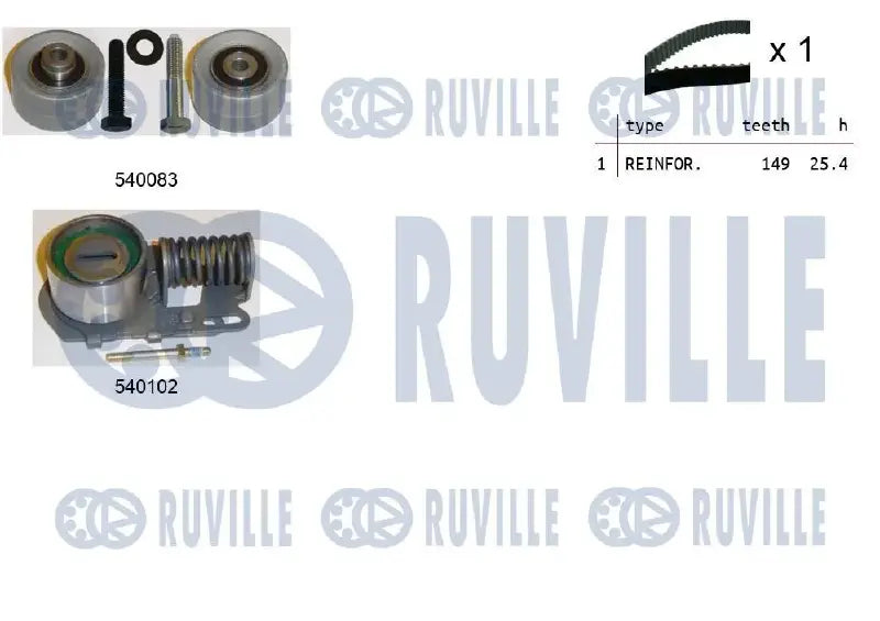 Kit distribution complet pour Peugeot 605, 806, 406 / Citroën XM, Xantia, Evasion