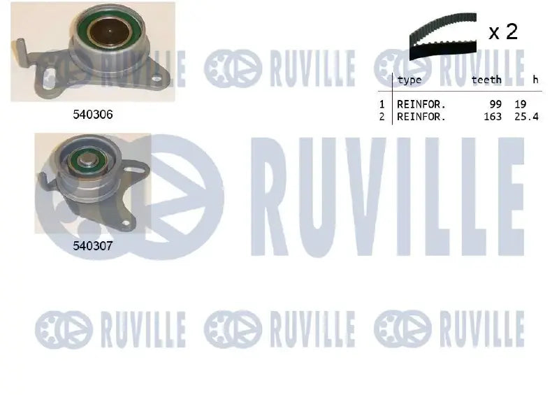 Kit distribution complet pour Hyundai H100, H-1, Galloper II / KIA K2500, Pregio