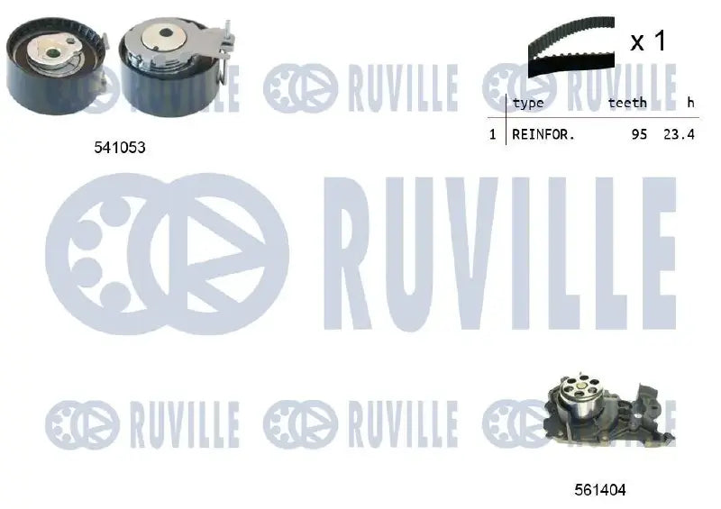Kit de courroie crantée pour TWINGO D4F