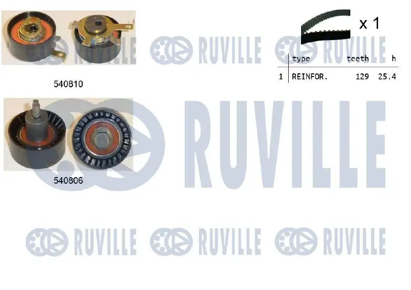 Kit distribution complet pour Ford Focus I Turnier, Mondeo II Turnier, Mondeo II