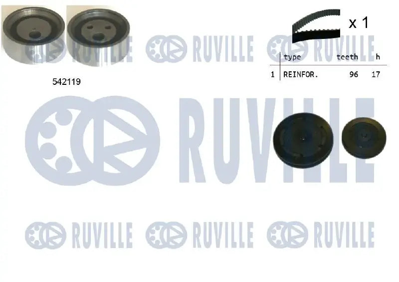 Kit distribution complet pour Renault Kangoo, Thalia II, Thalia I / Dacia Logan, Logan MCV, Sandero
