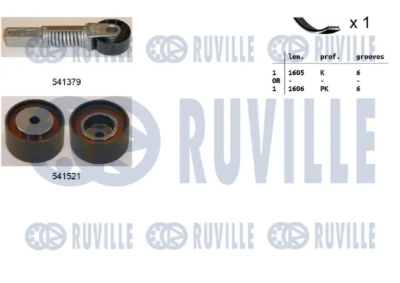 Kit accessoires complet pour Renault Megane I Grandtour, Megane I, Megane I Classic