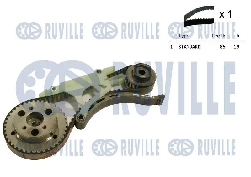 Kit distribution complet pour Ford Transit Connect, Focus II Turnier, Galaxy II