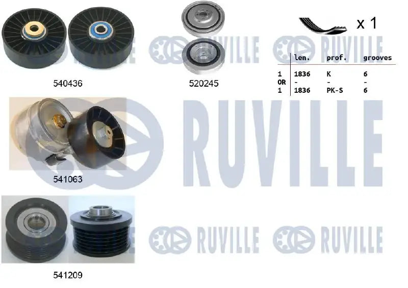Kit accessoires complet pour FIAT Multipla, Marea Weekend, Marea / Alfa Romeo 147, 156, 156 Sportwagon