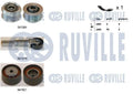 Kit accessoires complet pour Renault Megane I Classic, Megane I, Megane I Coach