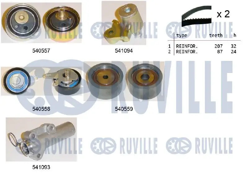 Kit distribution complet pour Audi A4 B6, A6 C5