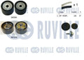 Kit distribution complet pour Renault Laguna II Grandtour, Laguna II