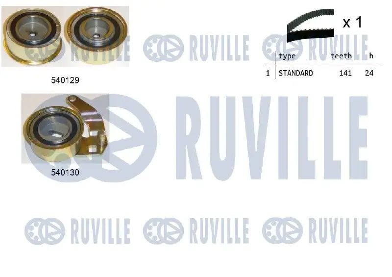 Kit distribution complet pour OPEL Astra F, Kadett E, Vectra A