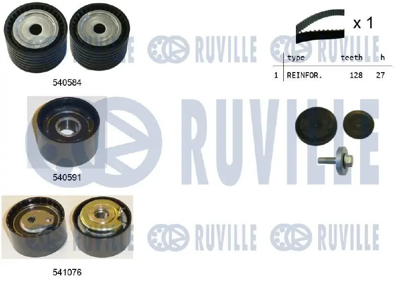 Kit distribution complet pour Renault Laguna I Grandtour, Megane I, Megane I Grandtour