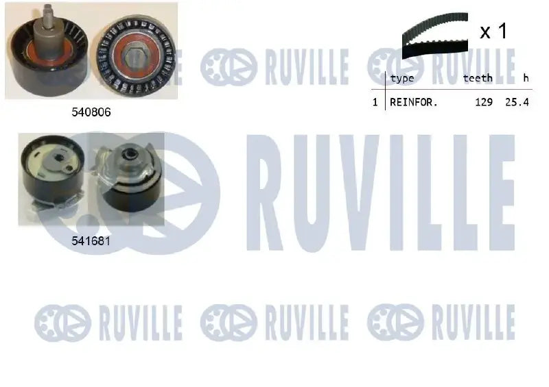 Kit distribution complet pour Ford Maverick / Mazda Tribute