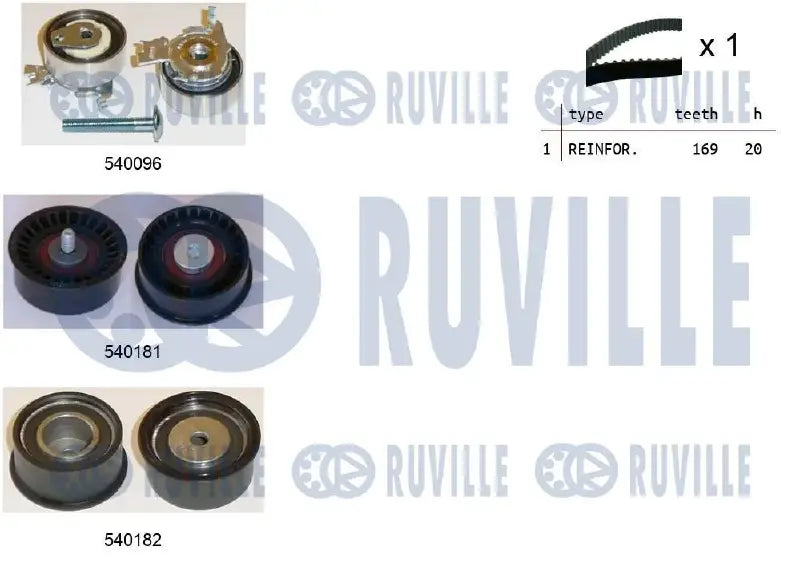 Kit distribution complet pour OPEL Astra F Classic, Astra F, Vectra B