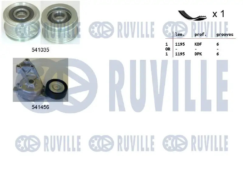 Kit accessoires complet pour VW Bora I, Golf IV, Transporter T5 / Ford Galaxy I