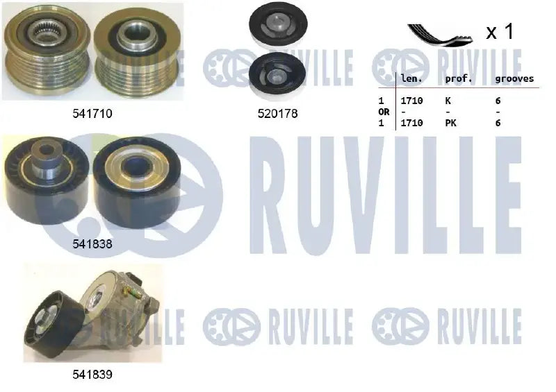 Kit accessoires complet pour Peugeot 206, Partner Tepee, Partner Origin / Citroën C5 III, Xsara Picasso